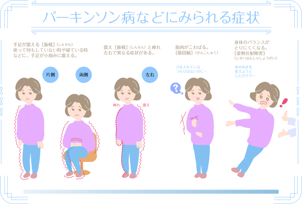 訪問看護のパーキンソン病ケア：症状の理解と個別対応の重要性