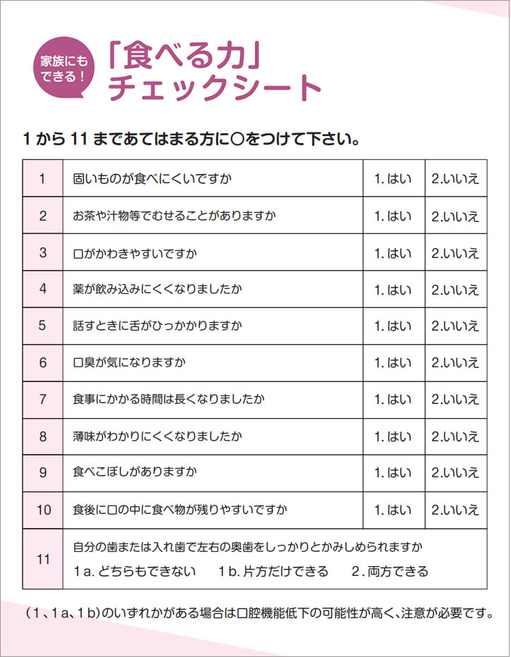 訪問看護の摂食嚥下機能のアセスメントとは│いろいろナース｜看護師の